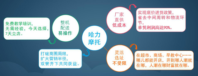 1536388487519264.jpg QQ截图20180907163058-630.jpg